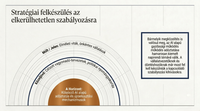 A mesterséges intelligenciából származó vagyonok újraelosztásának kérdései
