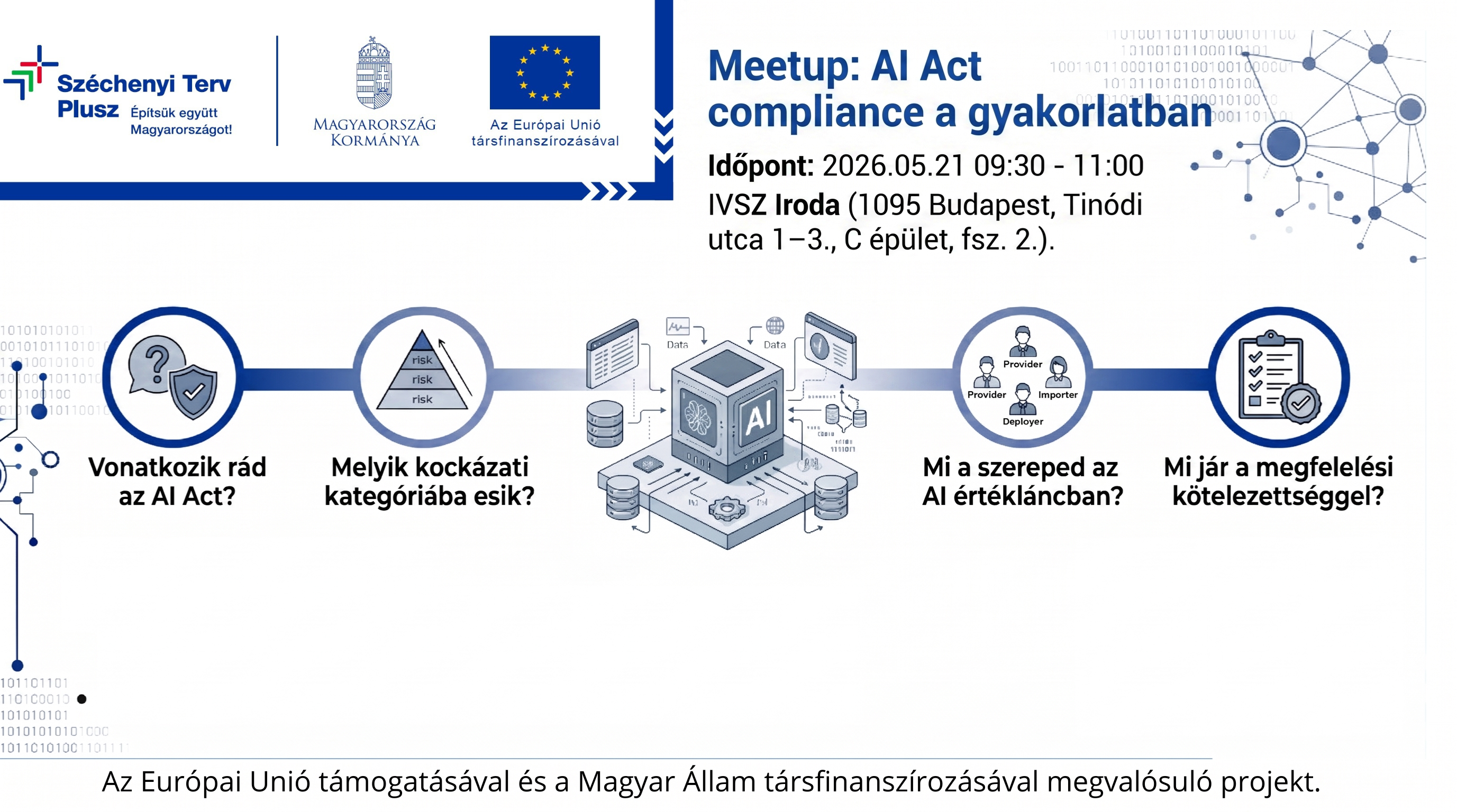 Az Európai Unió támogatásával és a Magyar Állam társfinanszírozásával megvalósuló projekt.