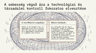 Rekurzív önjavítás koncepciója és hatásai a szoftverfejlesztésben