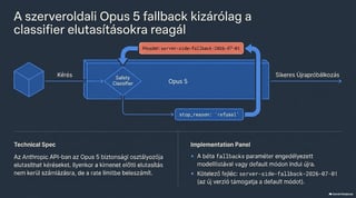 Infografika az Opus 5 kérések optimalizálásáról, amely bemutatja a routing (intelligens útválasztás) és a fallback (biztonsági elutasítások és infrastrukturális hibák) különbségeit és folyamatát.